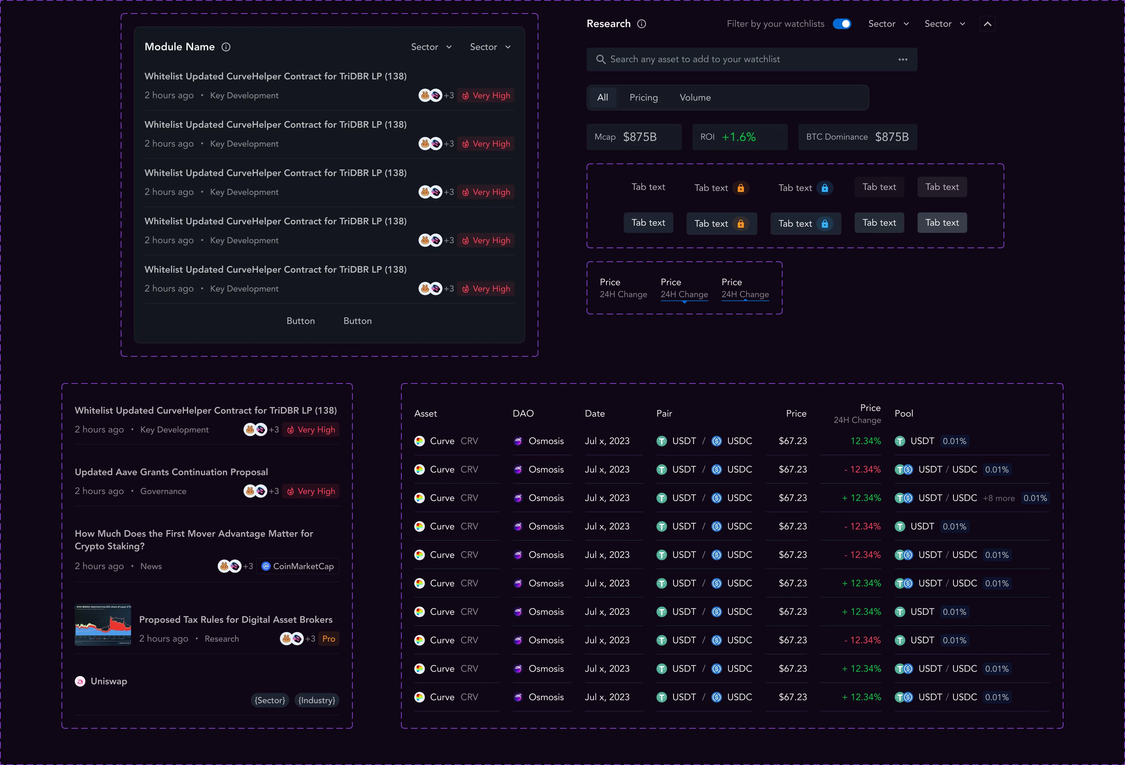Feed modules listing research and governance updates with importance tags, alongside tab, filter and data table components.